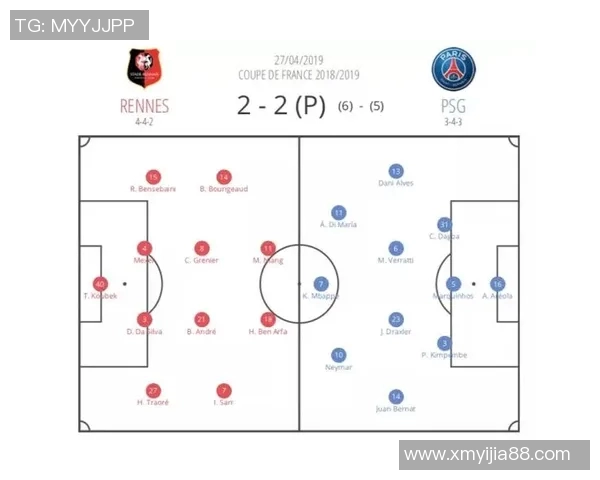 南京足球队与武汉足球队赛后状态分析与复盘总结 南京足球队与武汉足球队赛后状态分析与复盘总结