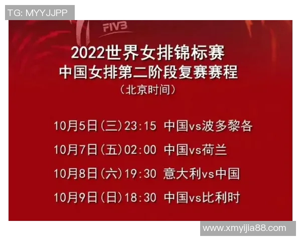 广州排球队在世锦赛中的意识表现分析与反思 广州排球队在世锦赛中的意识表现分析与反思