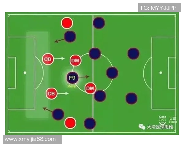 杭州足球队中路突破的战术分析与比赛成效评估 杭州足球队中路突破的战术分析与比赛成效评估