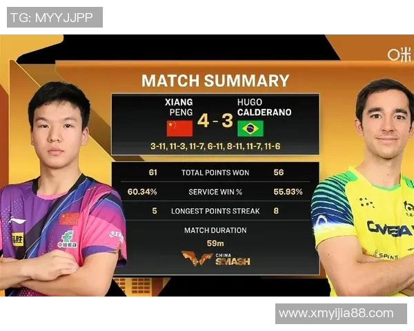 杭州乒乓球队实力强劲最新乒乓球TOP10榜单揭晓 杭州乒乓球队实力强劲最新乒乓球TOP10榜单揭晓