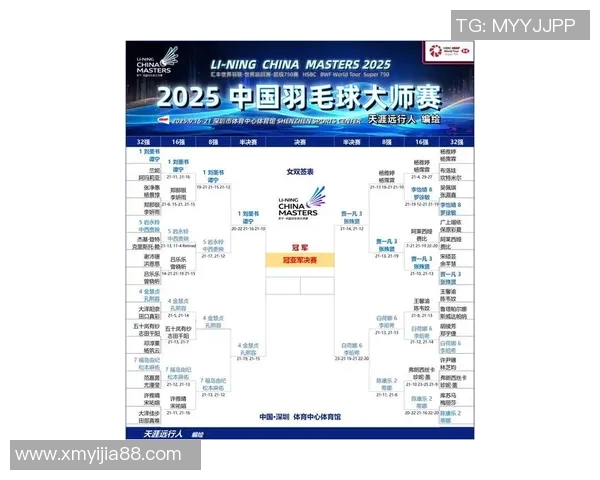 杭州羽毛球队在城市联赛积分榜上以54分稳居第一名展现强劲实力 杭州羽毛球队在城市联赛积分榜上以54分稳居第一名展现强劲实力