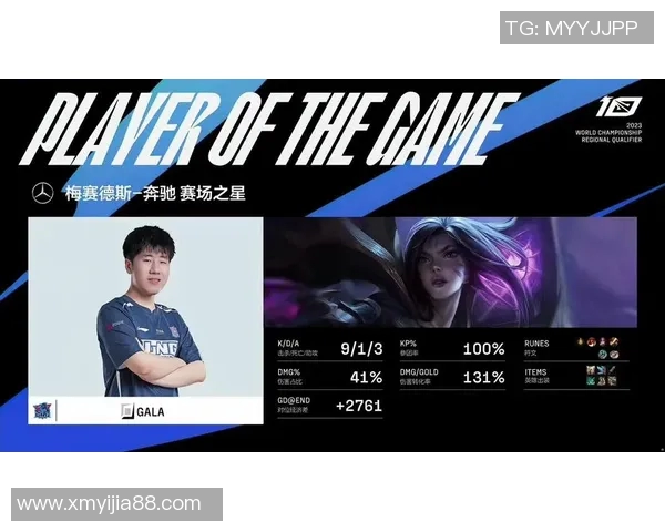 赛后分析:EDG与LNG的耐力对决与战术博弈探讨 赛后分析:EDG与LNG的耐力对决与战术博弈探讨