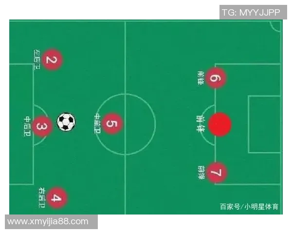 上海足球队包夹战术的创新与发展探讨分析 上海足球队包夹战术的创新与发展探讨分析