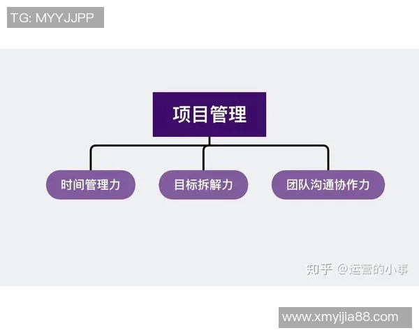 西安排球队团队协作表现的数据分析与提升策略探讨