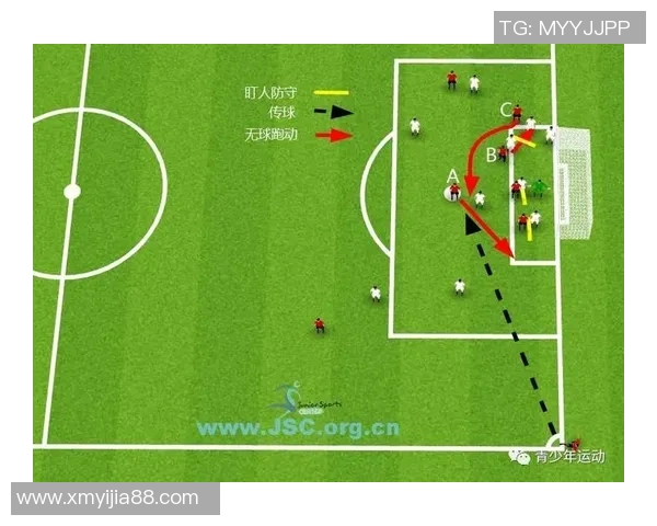 重磅专题:西安足球队如何引领战术革新与球队节奏的变革之路 重磅专题:西安足球队如何引领战术革新与球队节奏的变革之路