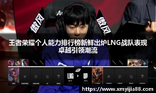 王者荣耀个人能力排行榜新鲜出炉LNG战队表现卓越引领潮流
